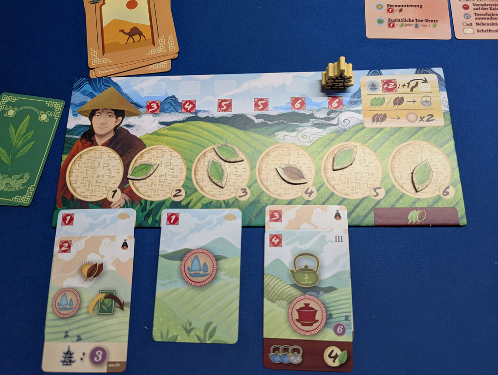 Tea Garden - Tableau