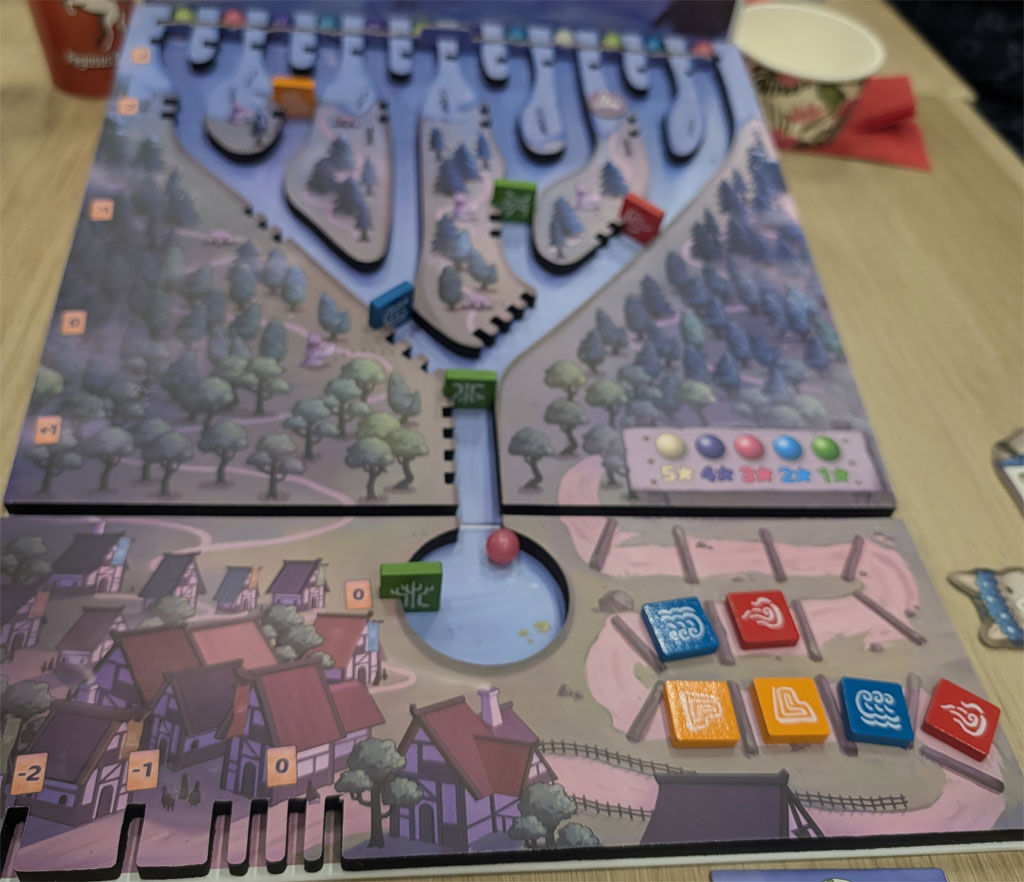 12 Rivers Spielsituation