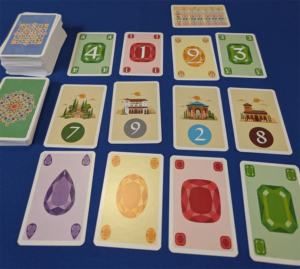 Alhambra Card Game - Überblick