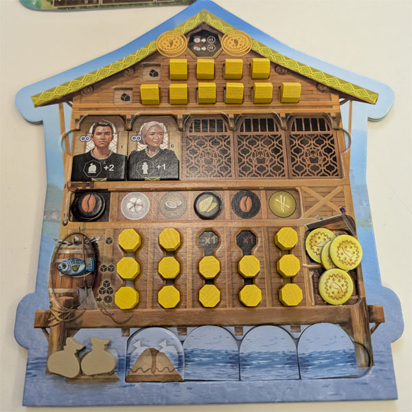 Manila Tableau