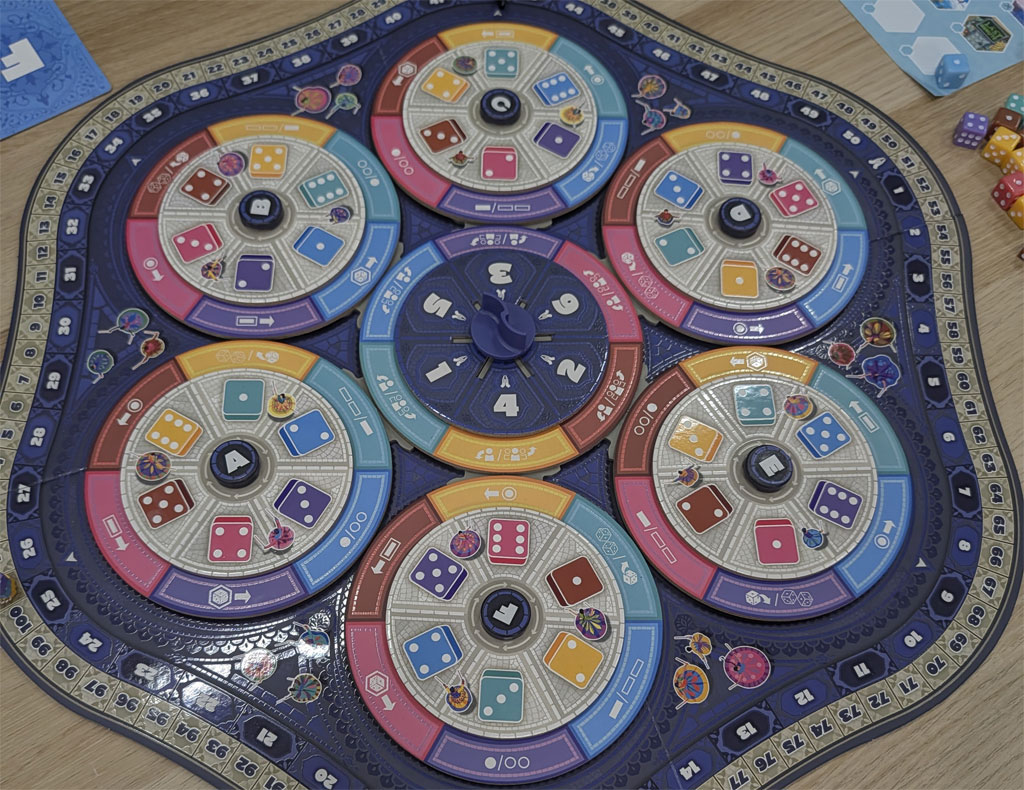 Raas Spielsituation